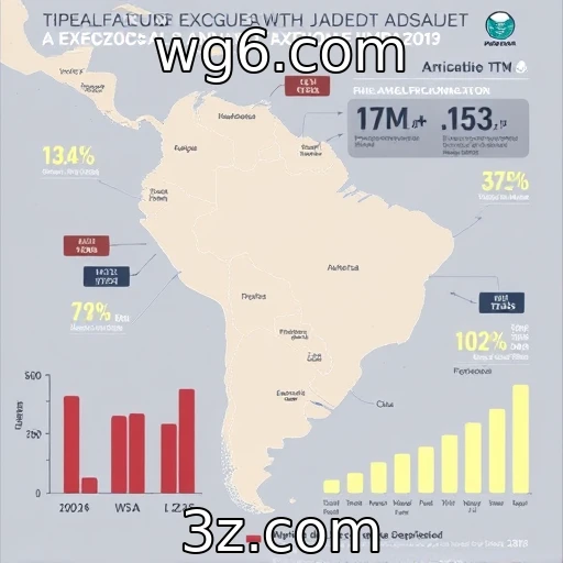 Crescimento de plataformas de apostas na América Latina